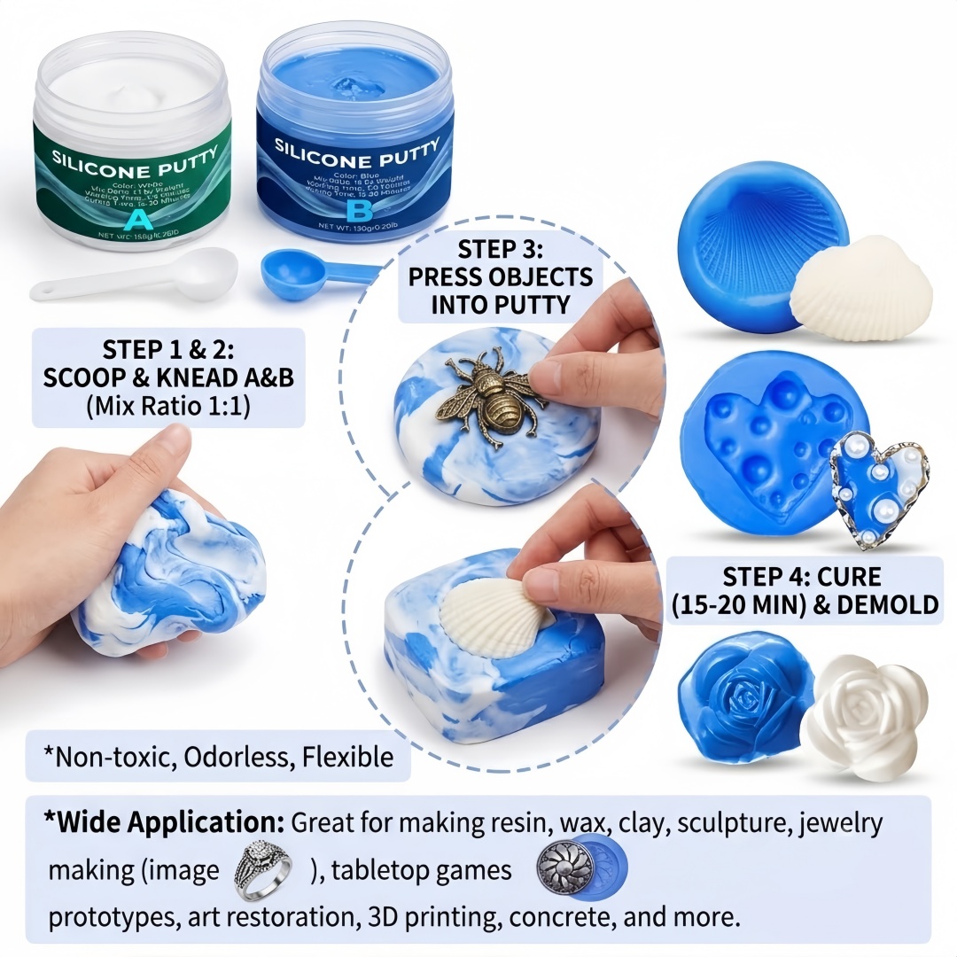 Fournitures de moulage en sili - Soap Making Silicone Molds avis et prix